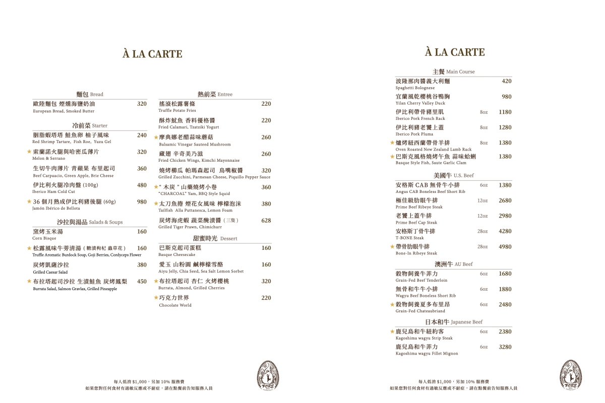 台中西區｜台中直火料理 FORE．龍眼木直火柴燒牛排．台中美術館玻璃屋餐廳 @飛天璇的口袋