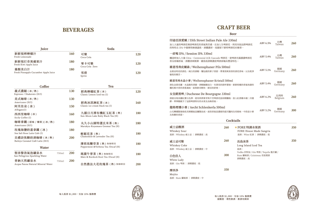 台中西區｜台中直火料理 FORE．龍眼木直火柴燒牛排．台中美術館玻璃屋餐廳 @飛天璇的口袋