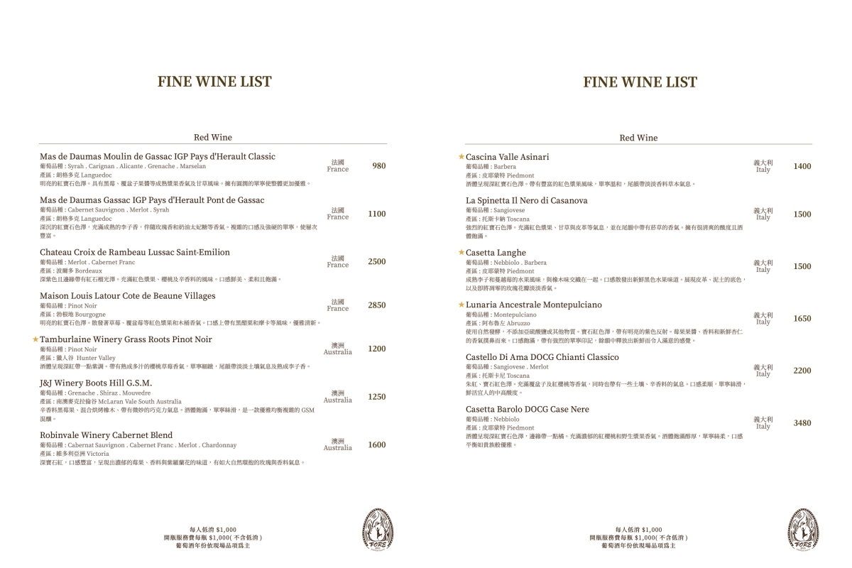 台中西區｜台中直火料理 FORE．龍眼木直火柴燒牛排．台中美術館玻璃屋餐廳 @飛天璇的口袋