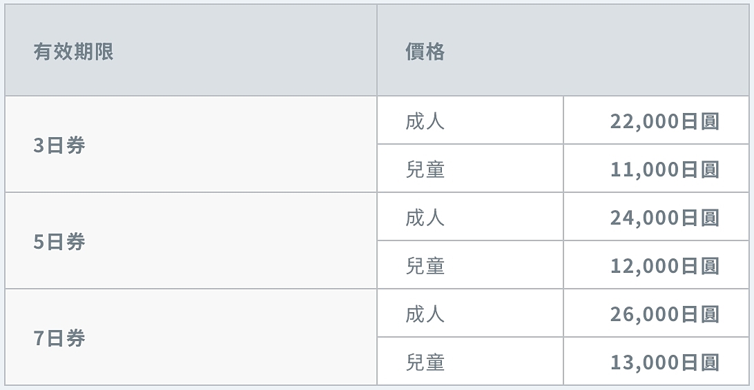 【福岡5天4夜自由行】免開車！福岡自由行懶人包，美食景點順遊路線 @飛天璇的口袋