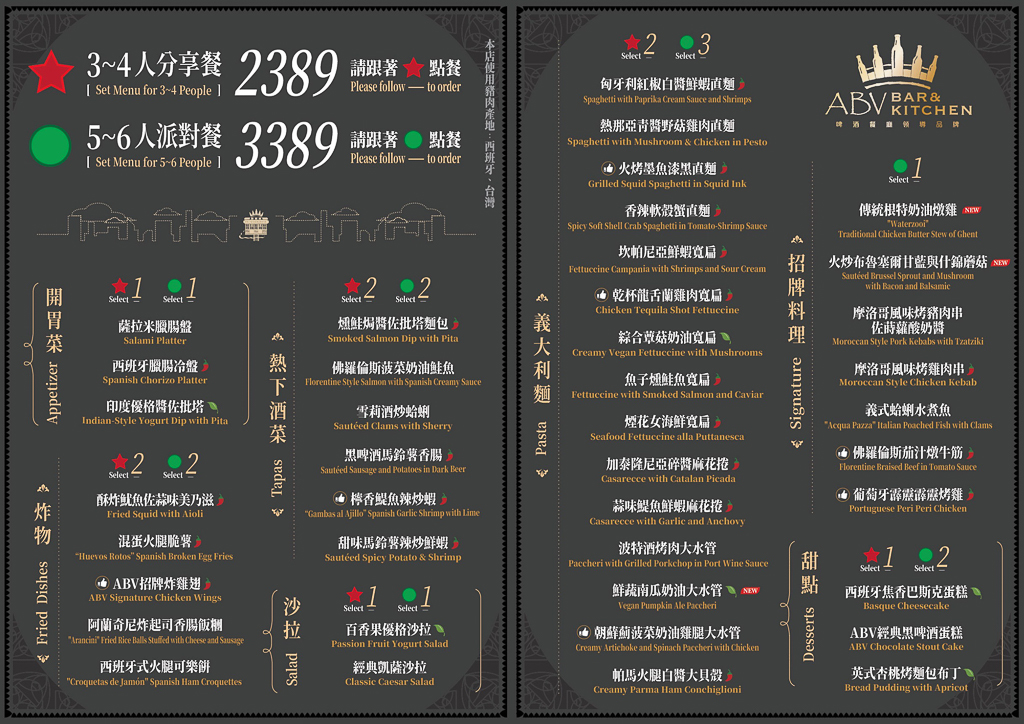 新北板橋｜ABV閣樓餐酒館 板橋府中店．如何挑選精釀啤酒？新手第一次點單不踩雷 @飛天璇的口袋