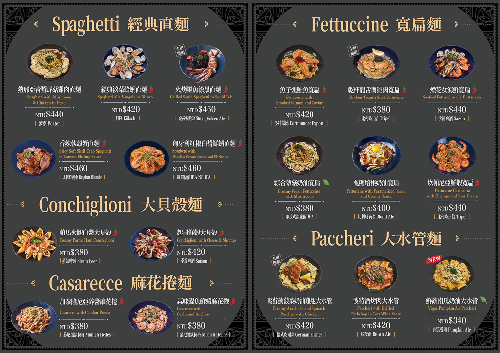 新北板橋｜ABV閣樓餐酒館 板橋府中店．如何挑選精釀啤酒？新手第一次點單不踩雷 @飛天璇的口袋