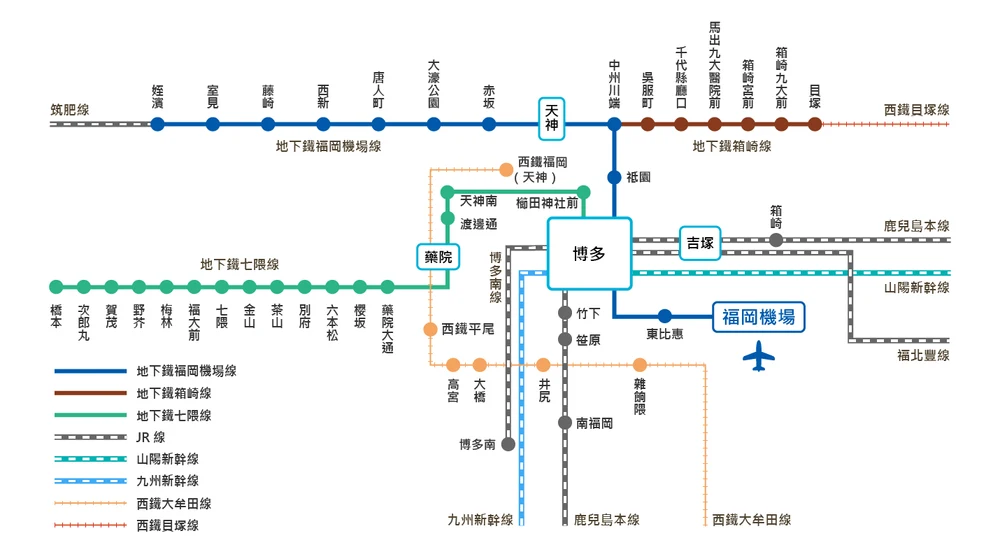 【福岡5天4夜自由行】免開車！福岡自由行懶人包，美食景點順遊路線 @飛天璇的口袋