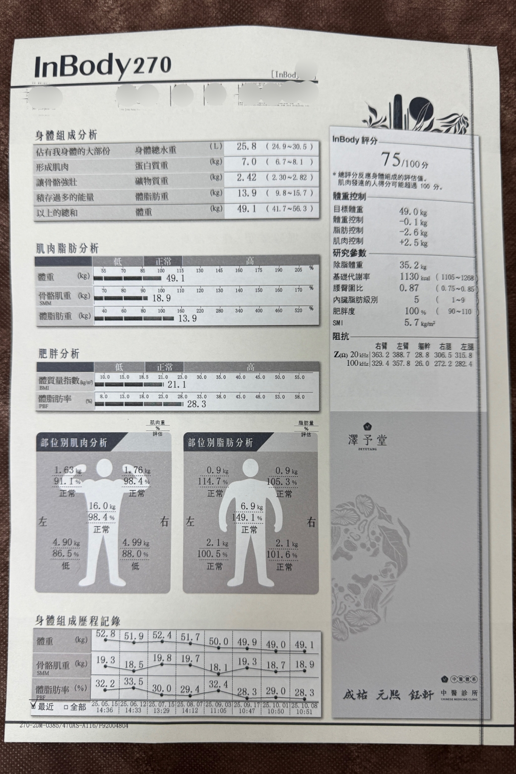 【減重心得】瘦了7公斤！從55.9~48.9的減重心得，最大的改變是生活態度 @飛天璇的口袋