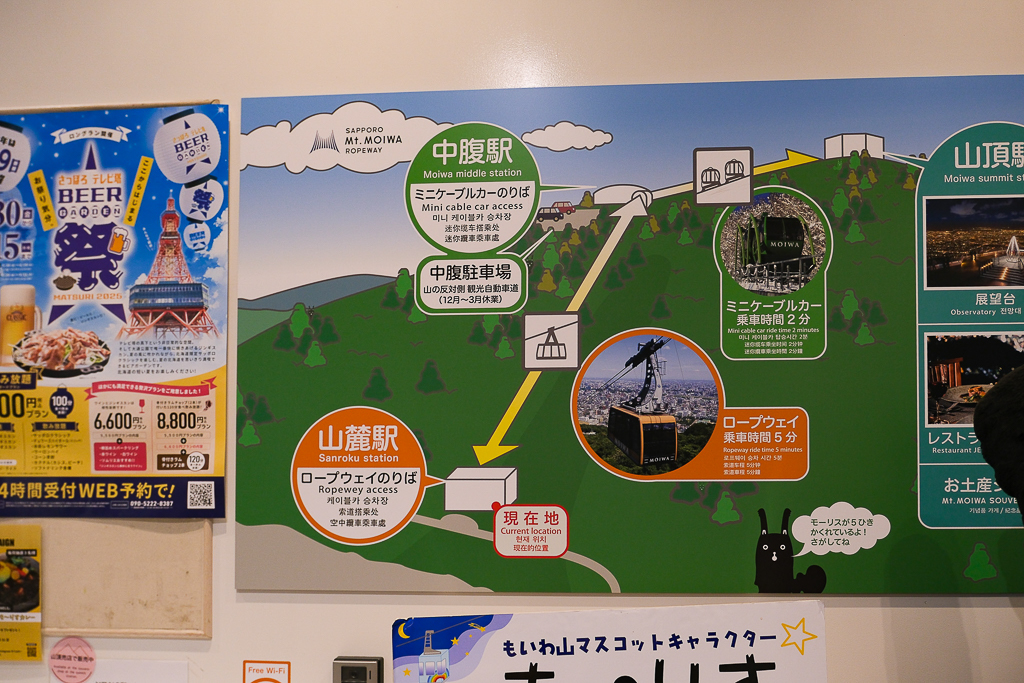 日本北海道｜藻岩山夜景．日本新三大夜景之一，札幌市區到纜車站交通方式 @飛天璇的口袋