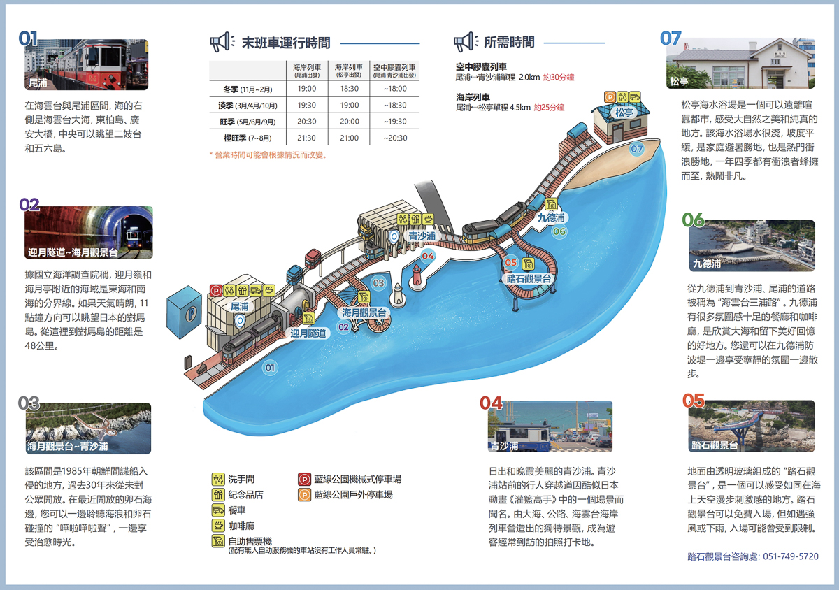 韓國釜山｜海雲臺藍線公園．釜山海岸列車、天空膠囊列車購票方式和沿線景點 @飛天璇的口袋