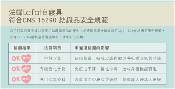 【居家生活分享】法蝶生活館 La Fatte。印花/緹花床罩寢具組，輕輕鬆鬆就將臥室大改造，春天就該如此浪漫 @飛天璇的口袋