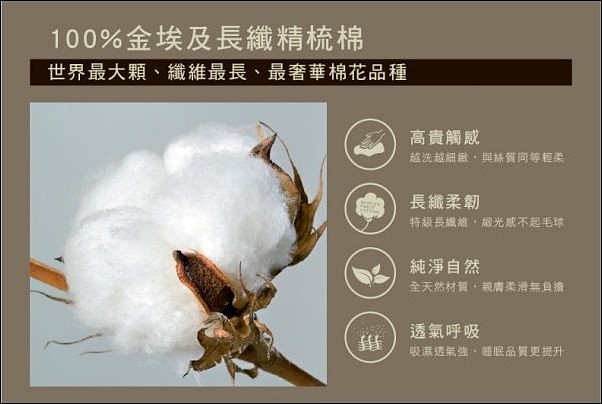 【居家生活分享】法蝶生活館 La Fatte。印花/緹花床罩寢具組，輕輕鬆鬆就將臥室大改造，春天就該如此浪漫 @飛天璇的口袋