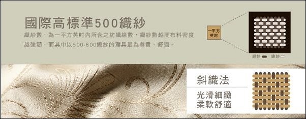 【居家生活分享】法蝶生活館 La Fatte。印花/緹花床罩寢具組，輕輕鬆鬆就將臥室大改造，春天就該如此浪漫 @飛天璇的口袋