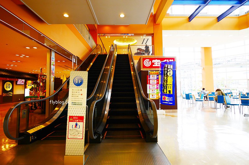 日本靜岡｜櫻桃小丸子樂園｜櫻桃小丸子樂園交通方式、接駁車時間、門票售價&hellip;等，快閃半日遊玫略分享 @飛天璇的口袋