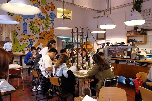 澳洲墨爾本｜墨爾本自由行，墨爾本7日遊行程規劃，美食、景點、住宿總整理 @飛天璇的口袋