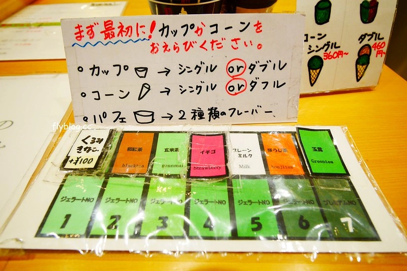 【日本靜岡】世界最濃的抹茶冰淇淋~壽々喜園抹茶有7種不同的濃度，江戶時代就開始，抹茶控到日本必朝聖的店 @飛天璇的口袋