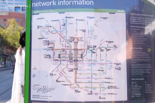 澳洲墨爾本｜墨爾本市區一日遊，南十字星火車站Southern Cross Station搭乘電車遊市區、維多利亞女王市場Queen Victoria Market、南半球最大的H&M血拼、墨爾本咖啡街、Mechester Press下午茶、QV購物商場採購、Box On Collins龍蝦晚餐 @飛天璇的口袋