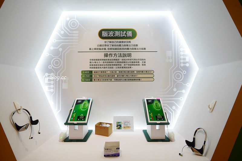白蘭氏健康博物館：全台第一座以健康為主題的博物館，免費門票又可以寓教於樂，兒童節有推出精彩活動 @飛天璇的口袋