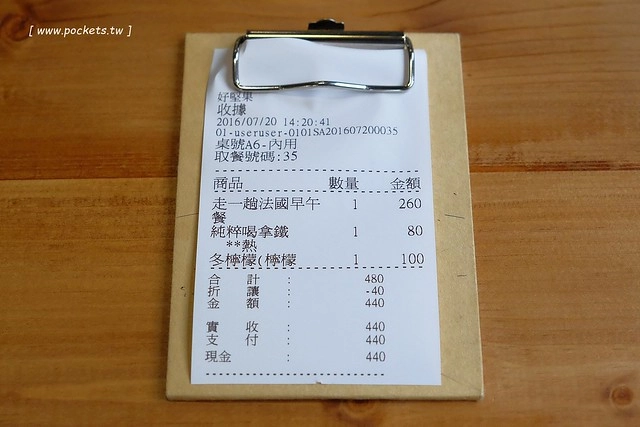 台中西區｜好堅果咖啡 Heynuts Caf&eacute;．精明商圈工業風咖啡館，食材用心餐點豐盛 @飛天璇的口袋