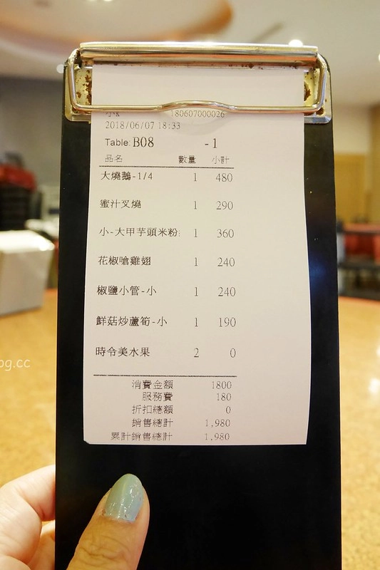 頂園燒鵝担仔廚房｜金黃油亮的燒鵝好好吃，雞翅和芋頭米粉也很推薦 @飛天璇的口袋