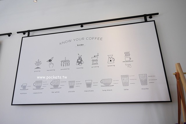 台中西屯｜Ivette cafe，座落於秋紅谷公園旁的貴婦級早午餐店，Tiffany藍的裝潢環境明亮 @飛天璇的口袋