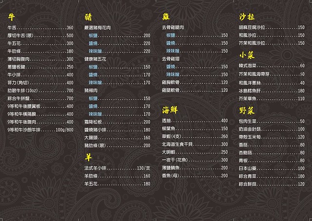 京東燒肉專門店｜一個人吃了一頭牛，好吃又有質感的燒肉店，捷運松山南京站步行3分鐘，台北東區好吃燒肉推薦 @飛天璇的口袋