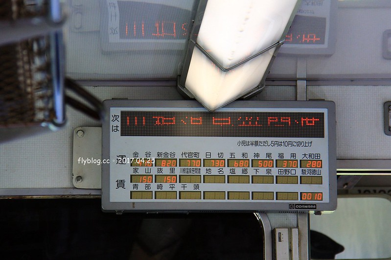 【日本靜岡】大井川鐵道~新金谷站搭乘復古懷舊SL號蒸氣火車，鐵道界的活化石也是日本最美的鐵道之一，還有期間限定的湯瑪士小火車 @飛天璇的口袋