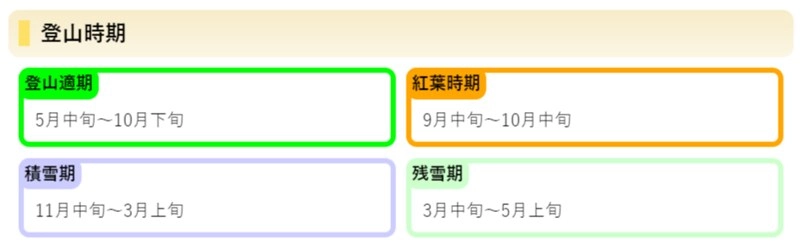 福島五天四夜自駕┃安達太良山：搭乘纜車欣賞日本百座名山，5/13~6/4期間長達1500公尺的百萬登海，春綠、秋楓、冬雪&hellip;一年四季不同美景 @飛天璇的口袋