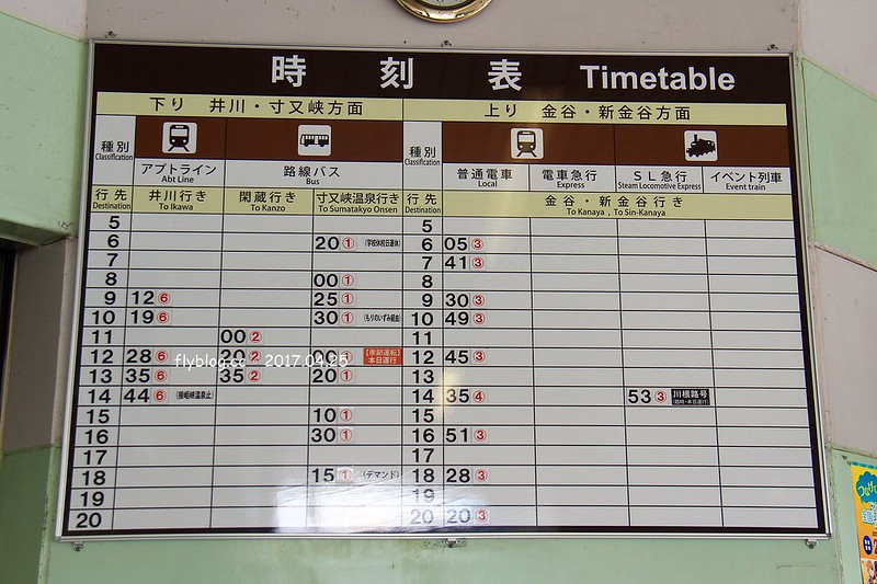 【日本靜岡】大井川鐵道~新金谷站搭乘復古懷舊SL號蒸氣火車，鐵道界的活化石也是日本最美的鐵道之一，還有期間限定的湯瑪士小火車 @飛天璇的口袋