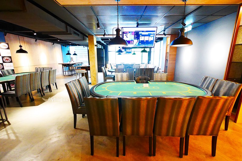 Arena遊戲主題餐廳┃台中西區美食：結合美食與遊戲的主題餐廳，夜貓子宵夜也有好去處，向上南路鄰近精明商圈 @飛天璇的口袋