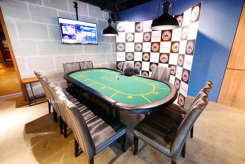 Arena遊戲主題餐廳┃台中西區美食：結合美食與遊戲的主題餐廳，夜貓子宵夜也有好去處，向上南路鄰近精明商圈 @飛天璇的口袋