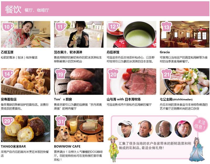 日本京都｜丹後王國(美食之都)~西日本最大道の駅，結合餐飲、娛樂、景觀、住宿和購物，有100萬顆燈炮組成的天空遊步道 @飛天璇的口袋