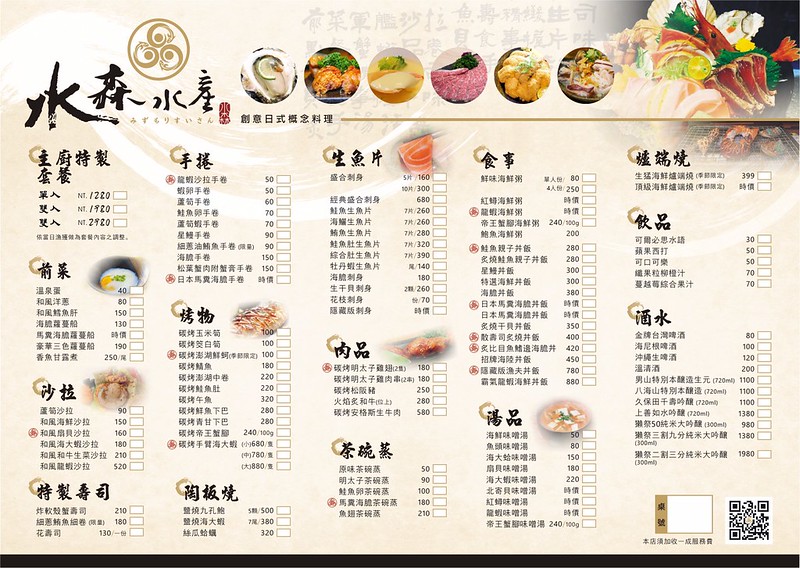 水森水產┃台中南屯美食：生猛海鮮活物現撈霸氣上桌，日式創意料理品嚐新鮮食材，現在的餐廳都這麼浮誇嗎？ @飛天璇的口袋