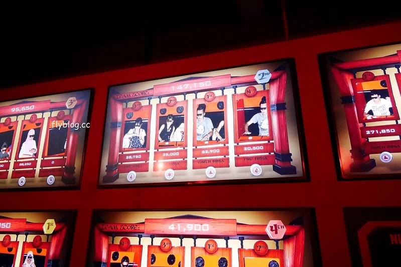 馬來西亞新山四天三夜┃樂高樂園(樂高水上樂園)：全球最大的樂高水上樂園，最歡樂的親子渡假勝地 @飛天璇的口袋