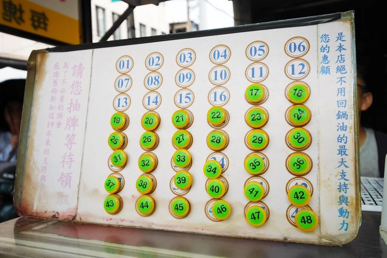 台中清水｜瑪丹娜雞波霸．標榜天天換新油，見證者第一塊免費 @飛天璇的口袋