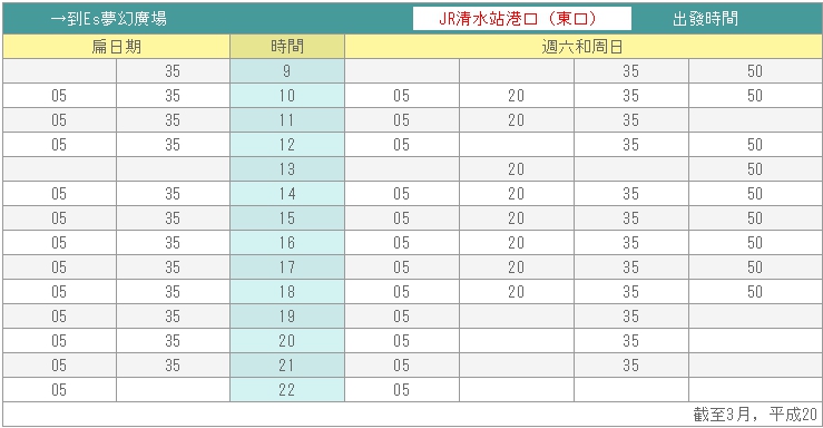 日本靜岡｜櫻桃小丸子樂園｜櫻桃小丸子樂園交通方式、接駁車時間、門票售價&hellip;等，快閃半日遊玫略分享 @飛天璇的口袋