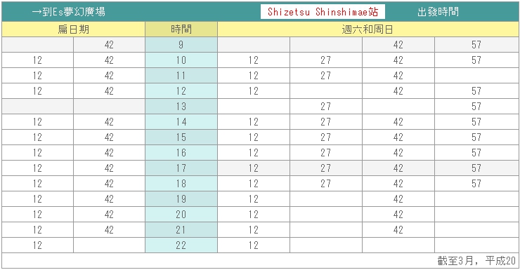 日本靜岡｜櫻桃小丸子樂園｜櫻桃小丸子樂園交通方式、接駁車時間、門票售價&hellip;等，快閃半日遊玫略分享 @飛天璇的口袋