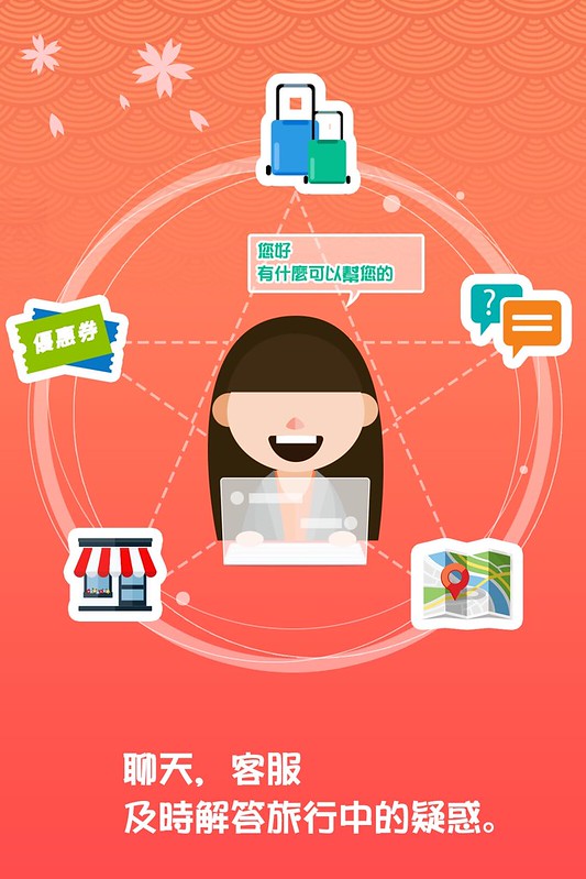 【日本大阪】日本自由行APP推薦~即時匯率換算 ・電車乗換案内 ・店家景點搜尋・美食購物遊樂優惠券 ・商品條碼翻譯 ・行李寄存預約服務・線上客服諮詢 @飛天璇的口袋