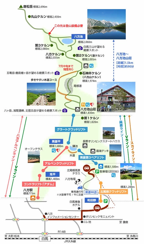 日本長野｜白馬八方，日本最大滑雪聖地，分享春夏秋冬四季不同美景，和附近交通住宿資訊 @飛天璇的口袋