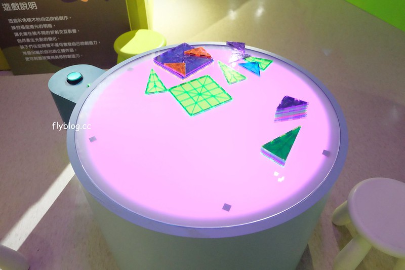 愛頑石未來城┃台中西屯：全台首座親子樂園進駐台中禮客生活館，結合展演空間、未來星球、泡泡熊、卡滋屋、卡滋超市、Miffy咖啡館 @飛天璇的口袋