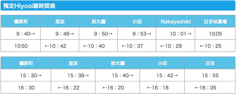 日本高知｜檮原町．隈研吾五大建築的巡禮，檮原町綜合廳舍、雲之上別館、雲之上本館、雲之上藝廊、雲之上圖書館 @飛天璇的口袋