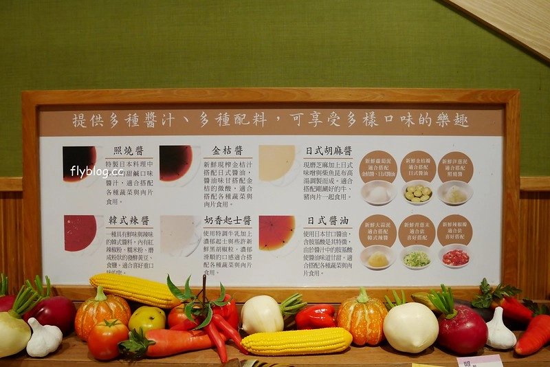 【台中西屯】涮乃葉，$468元起黑毛牛吃到飽，多達20種新鮮蔬菜無限取用 @飛天璇的口袋