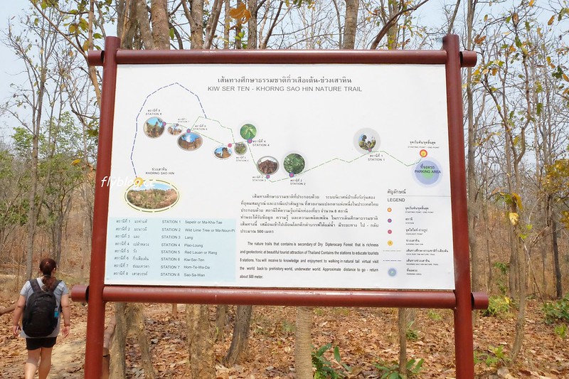 泰國清邁｜帕丘峽谷 Pha Chor｜清邁近郊小秘境，1.5車程即可抵達，四個女子的美麗冒險 @飛天璇的口袋