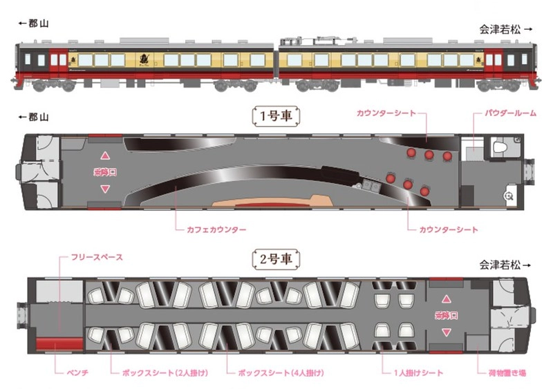 日本福島｜福島號 Fruitea甜點列車．鐵道迷必追奔馳的咖啡館，JR磐越西線的會津若松-郡山限定 @飛天璇的口袋