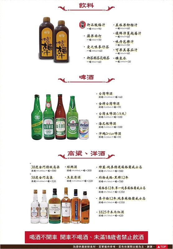 頂園燒鵝担仔廚房｜金黃油亮的燒鵝好好吃，雞翅和芋頭米粉也很推薦 @飛天璇的口袋