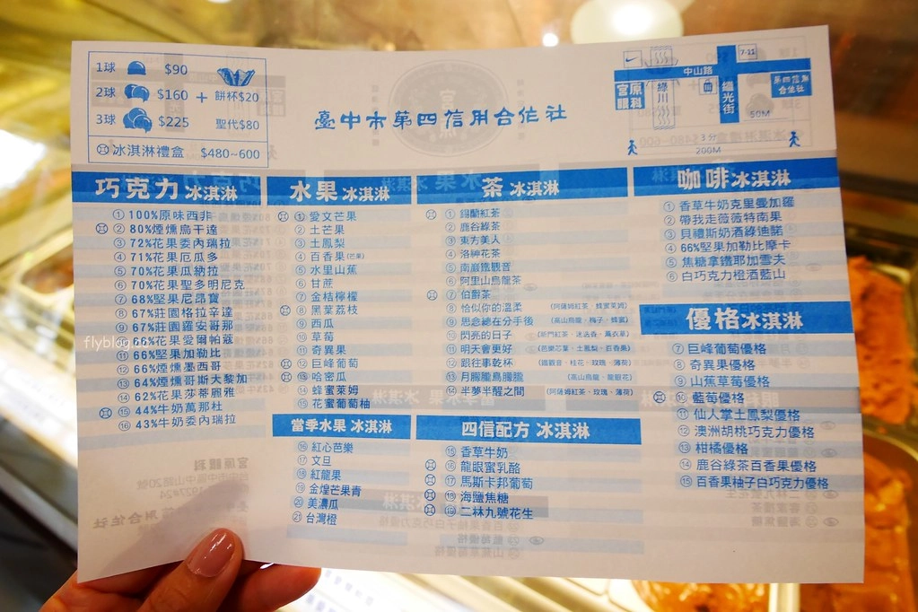 台中中區｜宮原眼科，觀光客台中必朝聖，充滿歷史風味的歷史建築，眼科也賣冰淇淋 @飛天璇的口袋