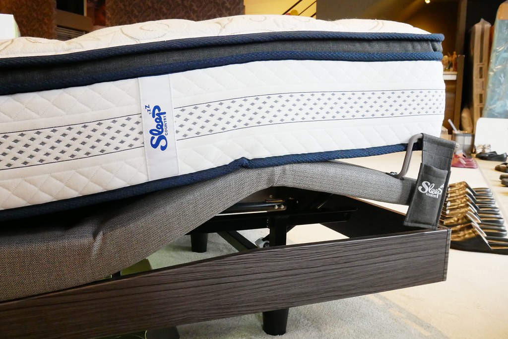 睡眠王國2018年終最後一檔跨年慶特賣：席夢思兩萬元有找，最終加碼四天1/11(五)~1/14(一)，滿額就可參加轉轉樂送好禮 @飛天璇的口袋