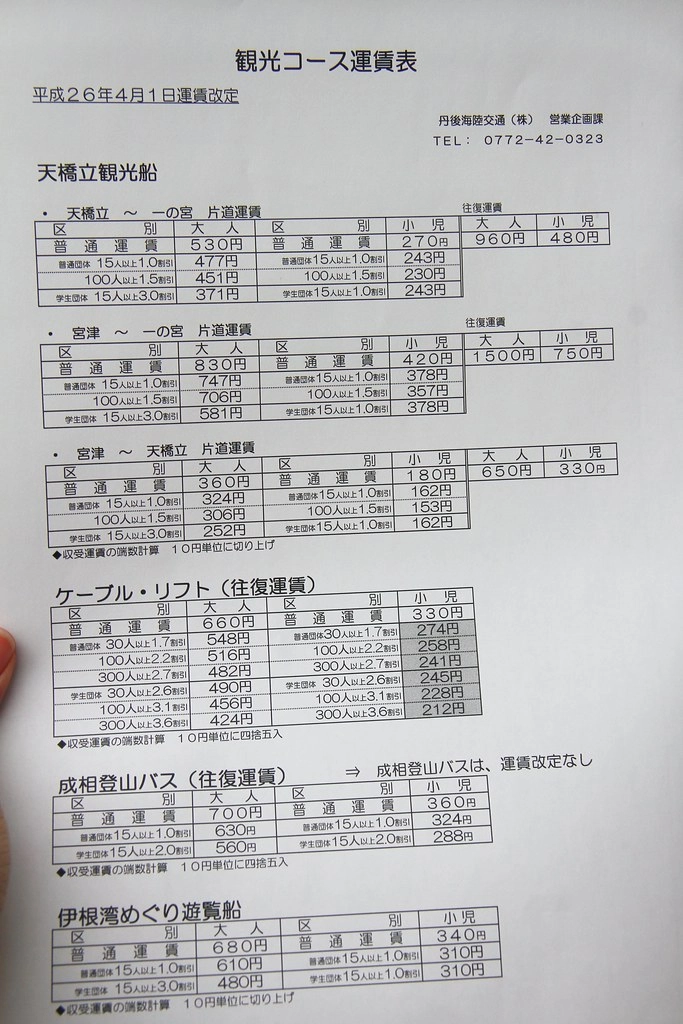 日本京都｜天橋立一日遊．日本三景之一，天橋立交通方式、旅遊景點、餐廳美食、住宿推薦 @飛天璇的口袋