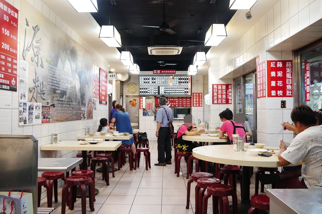 嘉義西區｜噴水雞肉飯：都是觀光客在吃的？在地一甲子的雞肉飯店，評價兩極自已吃過才準 @飛天璇的口袋