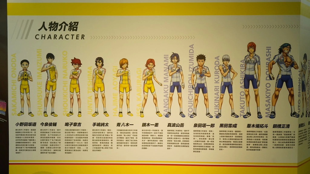 2019臺中國際動漫博覽會⎜台中旅遊：漫迷朝聖 x 期間限定商品 x IG自拍 x 動漫城市 x 親子園遊 @飛天璇的口袋