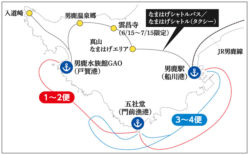 日本秋田｜男鹿半島一日遊．騎自行車挑戰24K – 哥吉拉岩 – 男鹿海鮮市場 – 男鹿半島Sea Bird觀光船 – 男鹿水族館GAO – なまはげオートキャンプ場 @飛天璇的口袋
