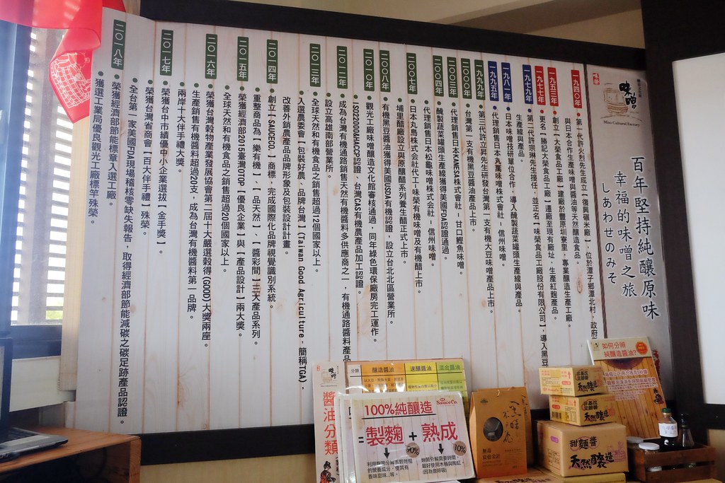 【台中豐原】台灣味噌釀造文化館，豐原DIY手作味噌館~專人解說導覽、買伴手禮，適合親子同遊的觀光工廠 @飛天璇的口袋