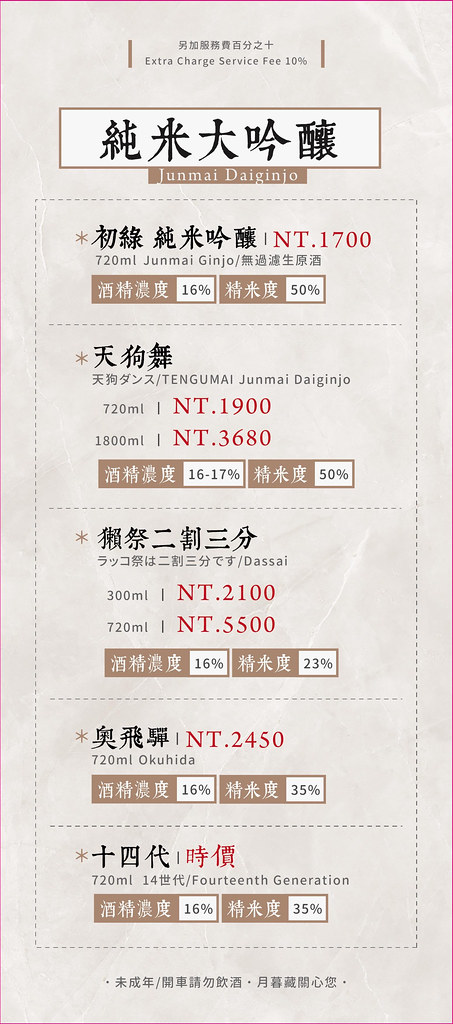 月暮藏涮涮鍋┃台中西屯：最浮誇的小火鍋店，$499元起單人套餐，餐點好吃環境好拍 @飛天璇的口袋