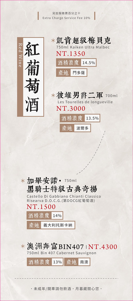 月暮藏涮涮鍋┃台中西屯：最浮誇的小火鍋店，$499元起單人套餐，餐點好吃環境好拍 @飛天璇的口袋